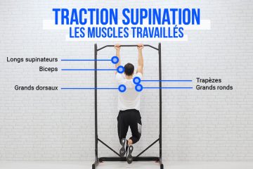 Devenez Plus Fort Avec Les Tractions Supination ! | FizzUp