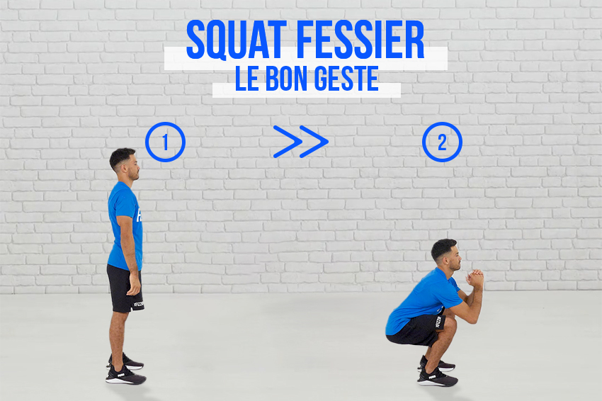 Schéma explicatif pour effectuer le bon mouvement sur l'exercice du squat