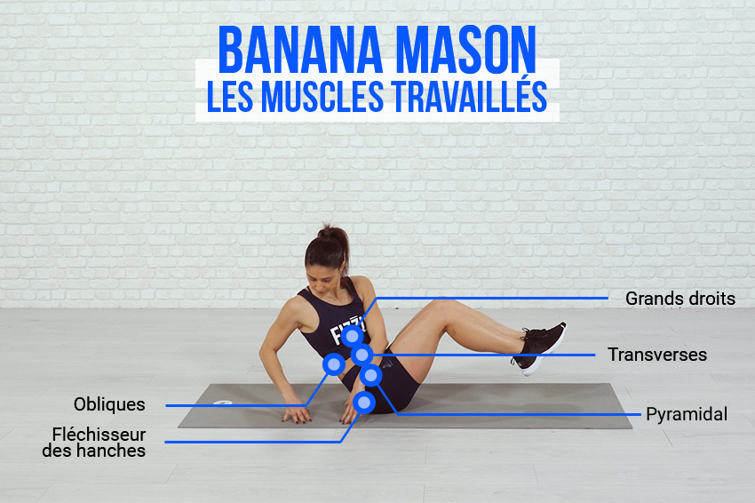 Coach sportif réalisant un banana Mason et ciblant les muscles travaillés lors de l'exercice : grands droits, transverses, obliques, fléchisseur des hanches, pyramidal.